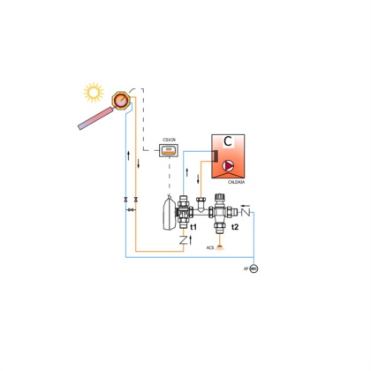 Kit motorizzato di deviazione impianto solare - caldaia