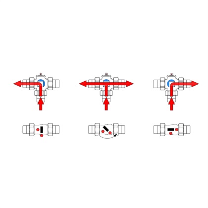 Valvola a 3 vie deviatrice a 3 fori (T)